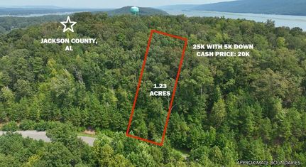 Recreational Property for sale in Jackson County, Alabama