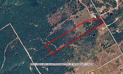 Property for sale in McLennan County, Texas