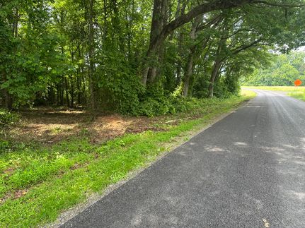 Property for sale in Wilkes County, North Carolina