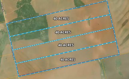 Property for sale in Taylor County, Texas