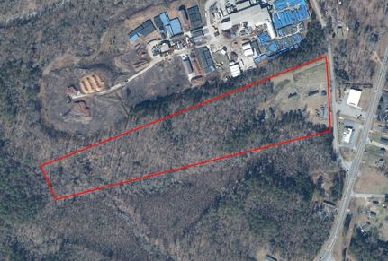 Farm Property for sale in Anderson County, South Carolina