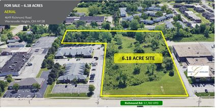 Property for sale in Cuyahoga County, Ohio