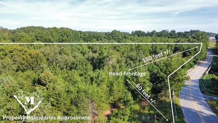 Property for sale in Spartanburg County, South Carolina