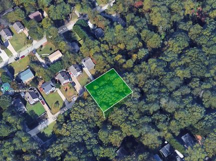 Residential Property for sale in Forsyth County, Georgia