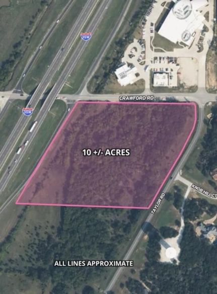 Property for sale in Denton County, Texas