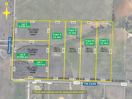 Residential Property for sale in Denton County, Texas