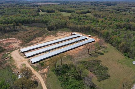 Property for sale in Carroll County, Tennessee