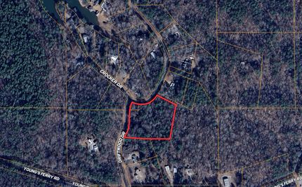 Property for sale in Tallapoosa County, Alabama