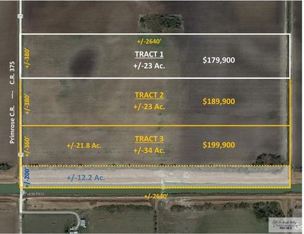 Residential Property for sale in Willacy County, Texas