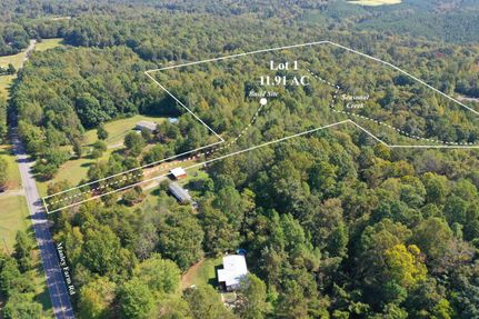Hunting Land for sale in Rockingham County, North Carolina
