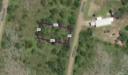 Property for sale in Jim Wells County, Texas