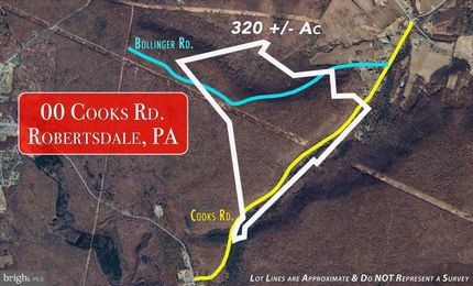 Property for sale in Huntingdon County, Pennsylvania