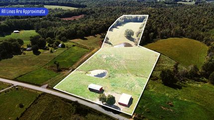 Property for sale in Macon County, Tennessee