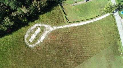 Property for sale in Horry County, South Carolina