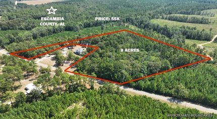 Property for sale in Escambia County, Alabama