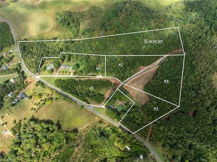 Property for sale in Stokes County, North Carolina