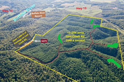 Property for sale in Perry County, Tennessee