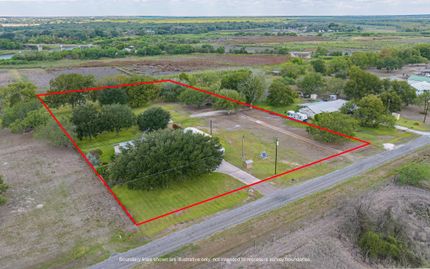 Riverfront Property for sale in Live Oak County, Texas