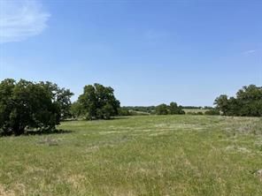 Property for sale in Parker County, Texas