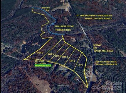 Property for sale in Chester County, South Carolina