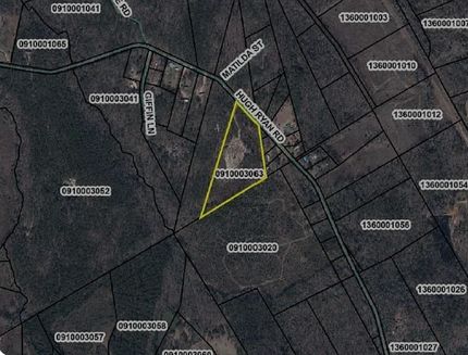 Property for sale in Sumter County, South Carolina