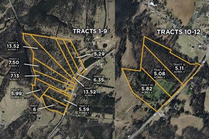 Property in Sumner County, Tennessee