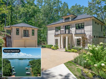 Lakefront Property for sale in Forsyth County, Georgia