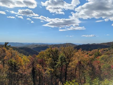 Property for sale in Watauga County, North Carolina