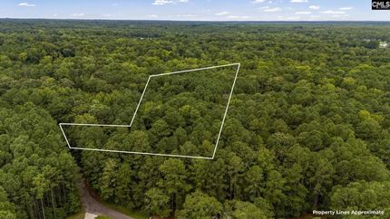 Property for sale in Lexington County, South Carolina