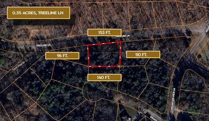 Property in Jefferson County, Tennessee