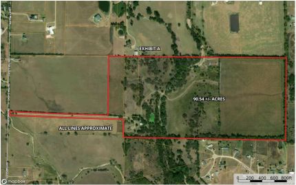 Property for sale in Denton County, Texas