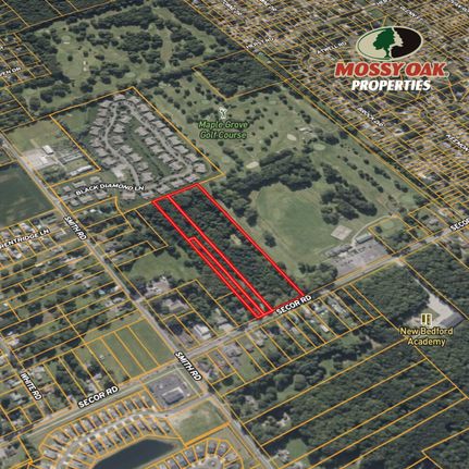 Property in Monroe County, Michigan