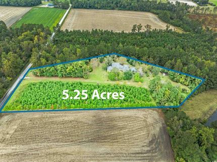 Property for sale in Horry County, South Carolina