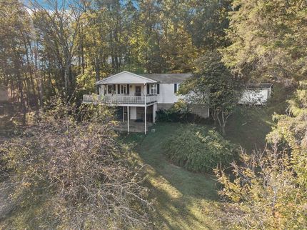 Residential Property for sale in Sumner County, Tennessee