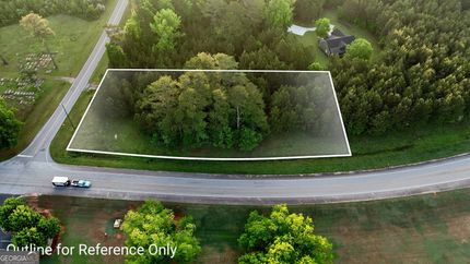 Property for sale in Troup County, Georgia