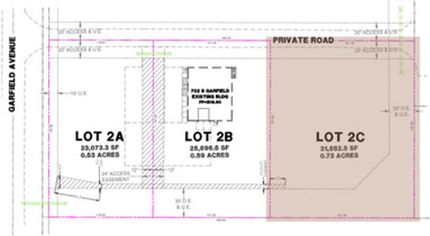 Residential Property for sale in Minnehaha County, South Dakota