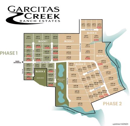 Property for sale in Victoria County, Texas