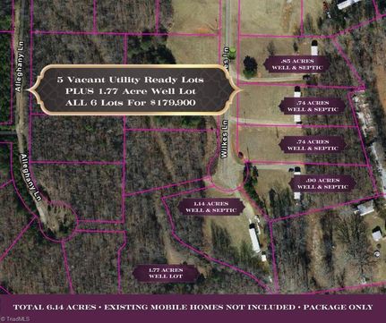 Property for sale in Surry County, North Carolina