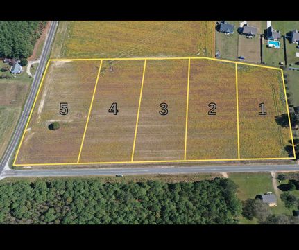Property for sale in Harnett County, North Carolina
