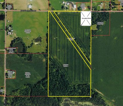 Property for sale in Montcalm County, Michigan