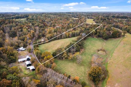 Property for sale in Montgomery County, Tennessee