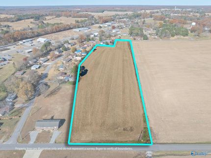 Property for sale in Lawrence County, Tennessee