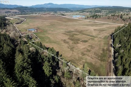 Property for sale in Benton County, Oregon