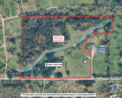 Property for sale in Brazoria County, Texas