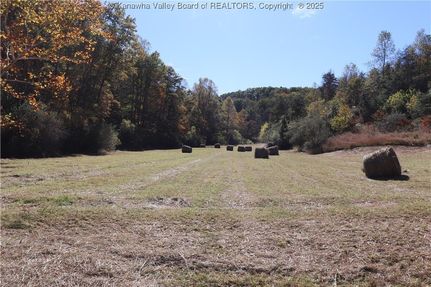 Property for sale in Jackson County, West Virginia