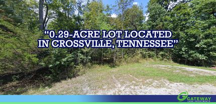 Property for sale in Cumberland County, Tennessee