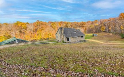 Property for sale in Forsyth County, North Carolina