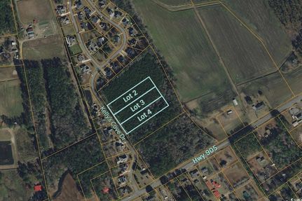Property for sale in Horry County, South Carolina