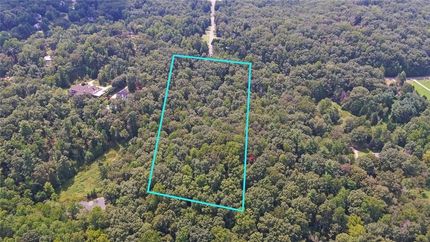 Property for sale in Dawson County, Georgia