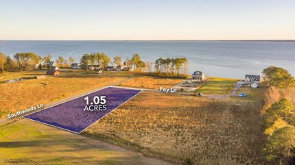 Residential Property for sale in Beaufort County, North Carolina